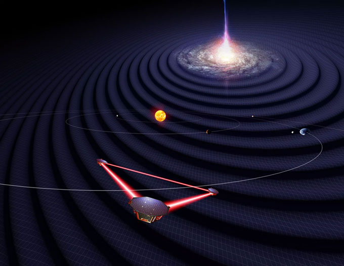 Illustration showing three spacecraft connected by red lasers orbiting the sun. Colliding supermassive black holes in a distant galaxy also emit gravitational waves in the background.