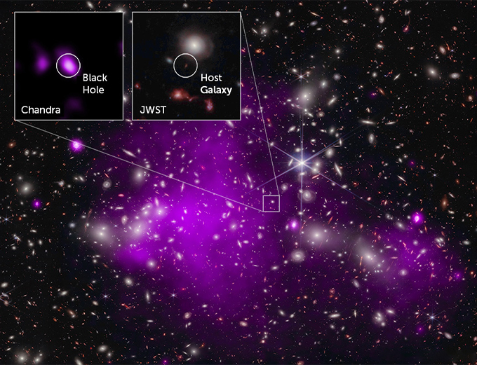 Galaxy uhz1 and its supermassive black hole 